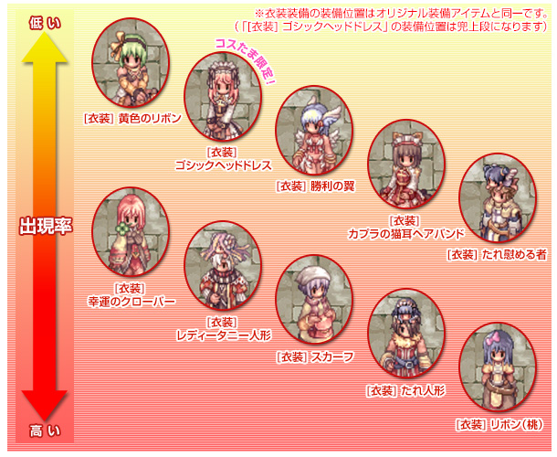 RXGirlsSelection
