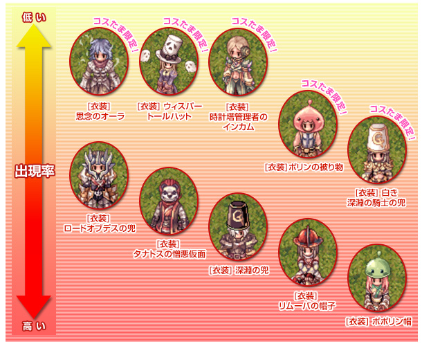 RXMonsters